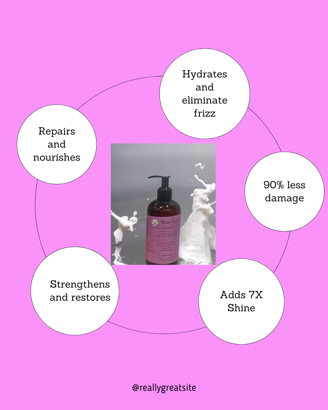 Moisturizing rinse out Conditioner
